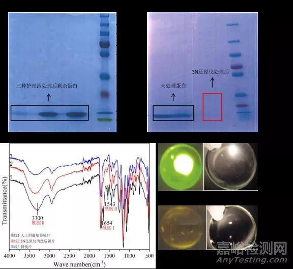 全球首例角膜接触镜高效除蛋白设备已通过FDA 510K认证，有望将角膜接触镜护理系统带到有源时代