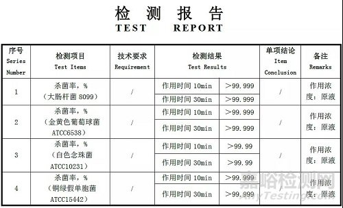 全球首例角膜接触镜高效除蛋白设备已通过FDA 510K认证，有望将角膜接触镜护理系统带到有源时代