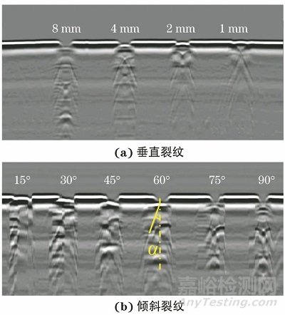 表面裂纹深度和取向的临界折射纵波检测