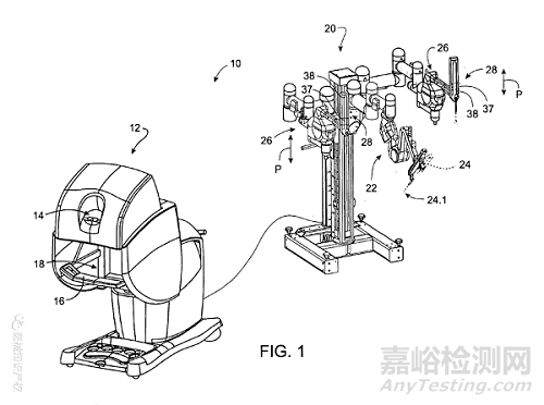达芬奇手术机器人专利分析报告
