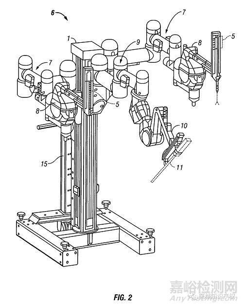 达芬奇手术机器人专利分析报告
