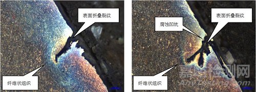 六角凸缘螺栓断裂失效分析案例