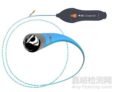 Crosser iQ CTO：BD全新的不损伤血管的CTO技术