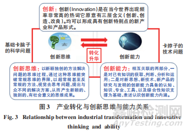 盘点2021：我国生物医药创新发展之浅见