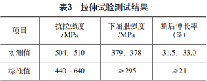 应力腐蚀失效分析案例