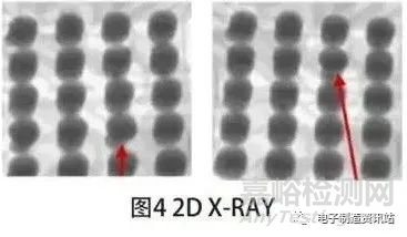 BGA 芯片枕头虚焊机理分析及工艺改善