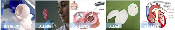 盘点生物医用材料-高分子材料的分类及应用