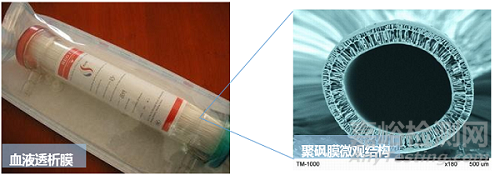 盘点生物医用材料-高分子材料的分类及应用