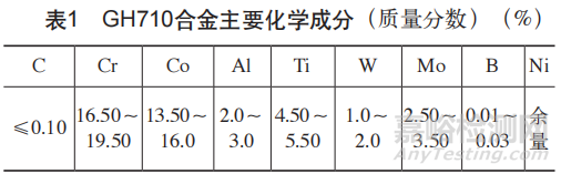 GH710合金Al-Si渗层制备及燃气热腐蚀性能研究