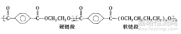 TPEE 热塑性聚酯弹性体的合成方法