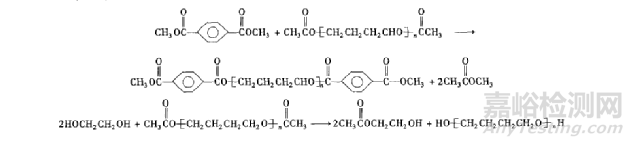 TPEE 热塑性聚酯弹性体的合成方法