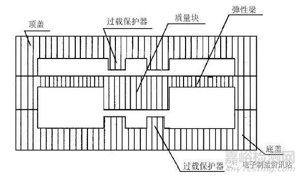 封装胶残留致MEMS振动传感器失效分析