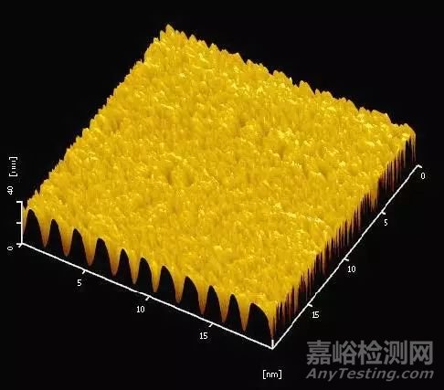 一文读懂原子力显微镜（AFM）测试