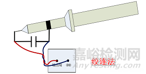 电源的纹波是什么，如何测量？如何抑制呢？