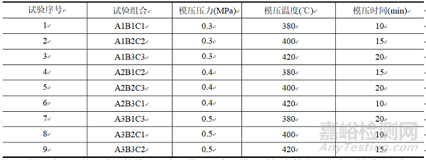 低温阀瓣制造工艺技术