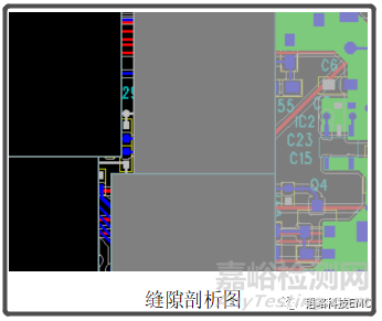 公版PCB——ESD的设计与防护