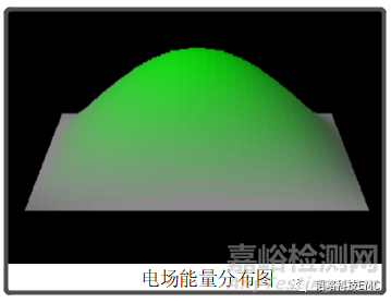 公版PCB——ESD的设计与防护