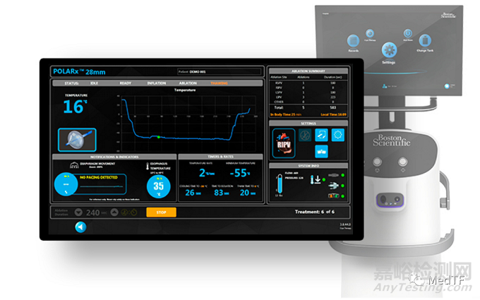 POLARx：波科的冷冻消融球囊 美敦力的跟随者
