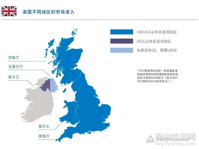 详解UKCA英国符合性评估对市场准入的影响