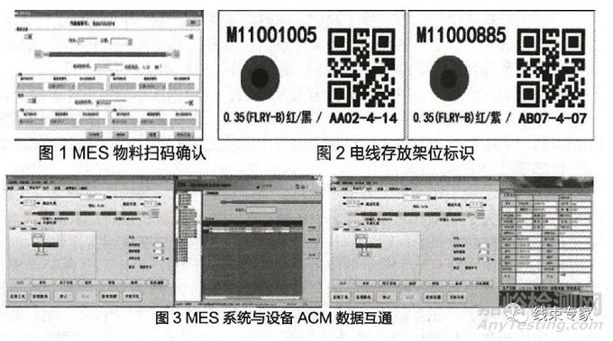 汽车线束制造过程中的工艺防错