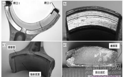 一文带你分析疲劳断裂