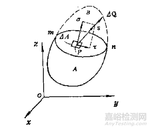 弹性力学对材料力学的批判与继承