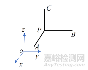 弹性力学对材料力学的批判与继承