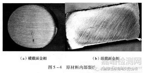 紧固件原材料的常见缺陷