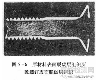 紧固件原材料的常见缺陷