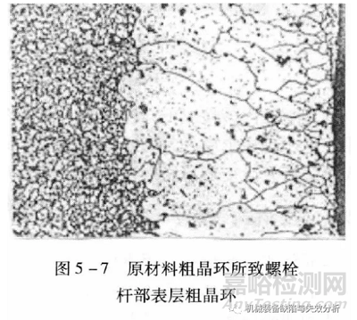 紧固件原材料的常见缺陷