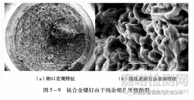 紧固件原材料的常见缺陷