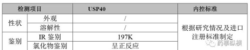 分析调研报告应该怎么写