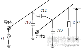 EMC耦合机制之--容性耦合