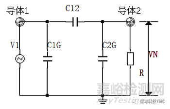 EMC耦合机制之--容性耦合