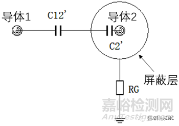 EMC耦合机制之--容性耦合