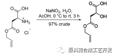 醇的合成方法汇总