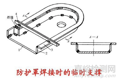 焊接变形的成因及控制方法