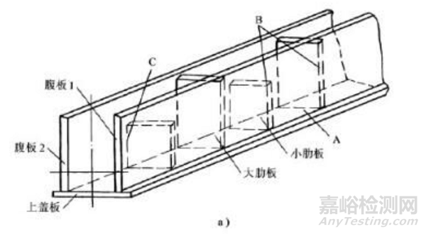 焊接变形的成因及控制方法