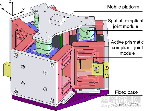 体外诊断仪器的基本结构以及功能模块概述