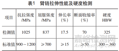 零件调质开裂失效分析