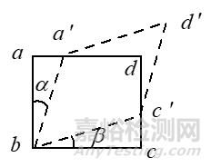材料力学笔记之——内力、应力、应变