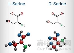 立体异构体新药研发过程中需注意的问题