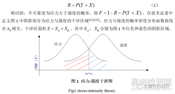 应力-强度模型的干涉区与可靠度研究