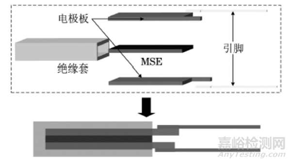 不同粒径软磁颗粒掺杂磁敏弹性体的磁致电导特性