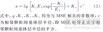 不同粒径软磁颗粒掺杂磁敏弹性体的磁致电导特性