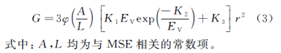 不同粒径软磁颗粒掺杂磁敏弹性体的磁致电导特性