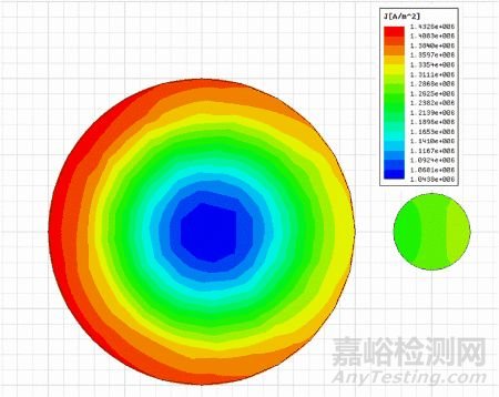 如何计算dB、dBm、dBw