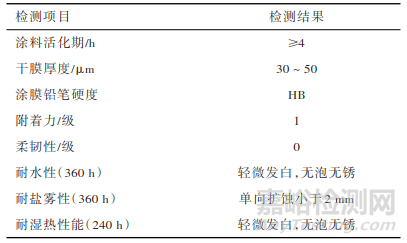 一种具有早期耐水性能的双组分水性环氧涂料的制备方法