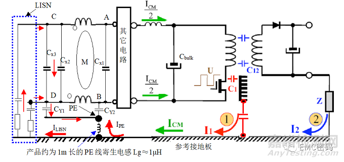 经典案例分析：滤波器件是否越多越好