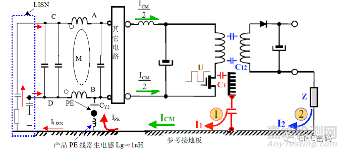 经典案例分析：滤波器件是否越多越好